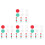 4 Sets Christmas Snowflake Confetti For Holiday Table Decor 10