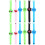 2Pièces Distributeur Bracelet Main Silicone Portable Usage 5