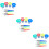 48 Pc Spill-Proof Paint Cups And Brushes Set With Colored Lids 9