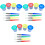 48 Pc Spill-Proof Paint Cups And Brushes Set With Colored Lids 3