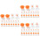 48 Pcs Silicone Toe Separators For Pedicure Tools 8