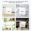 Versatile Digital LED Clock Temperature & Humidity Display Wall & Desk 4