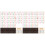 2 Sets Stickers Child Keyboard Note Labels Piano 2