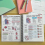 A Nurse's Study Notes Full-Bundle 400+ Page Practical Comprehensive Nursing Study Guide For Nursing Student Of All Levels 3