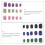 240Pcs Press on Nails Short False Nail ABS Assorted Color Reusable Set 10