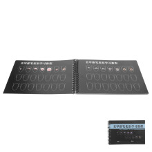 5Pcs Nail Practice Book Learning Paper Template Manicure Exercise