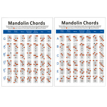 2Pcs Mandolin Chord Chart Fingering Diagram Copper Plate Paper Guide