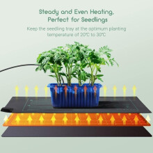 Verwarmingsmat, zaailingverwarmingsmat met thermostaat en NTC-sensor, IP67 waterdicht, 3