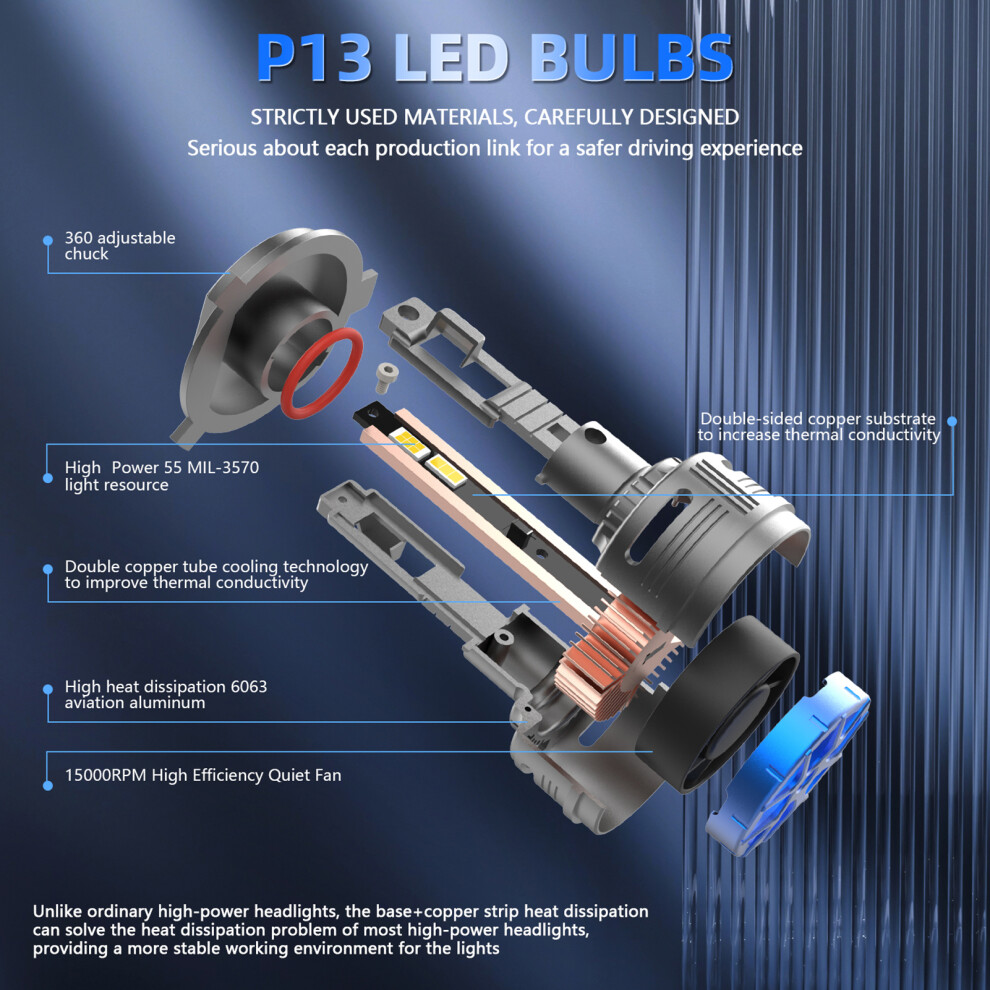 H7 Led Headlight Bulbs 6000K 600W 80,000Lm Waterproof 2Pcs 3011352400858