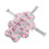 Baby Bath Seat Pink Rainbow, Foldable Soft Support, 57cm 15