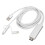 3In1 Micro USB Type C To HDMI Adapter Cable Mirroring Converter 3