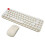 68-Key Wireless Keyboard Mouse Combo 2.4GHz Retro Beige for Laptop 2