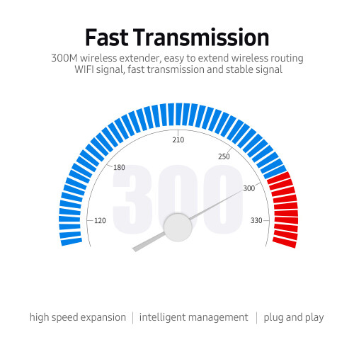 WiFi Repeater AP Range Extender 300Mbps Dual Antennas EU Plug 2