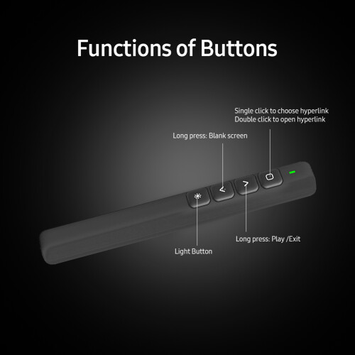 2.4G Wireless Presenter Remote with USB Receiver, Black 1