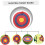 Straw Material Archery Target Hand Woven Portable Ring Grass Target 50 Cm Diameter 5
