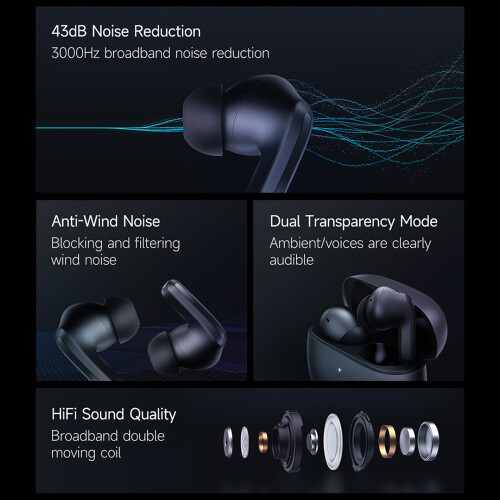 Buds 4 Pro BT 5.3 ANC 3 Mic Wireless Earphone 36H White