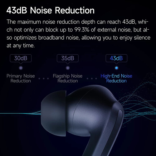 Buds 4 Pro BT 5.3 ANC 3 Mic Wireless Earphone 36H Black 2