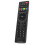 Universal LED TV Remote for Sharp/Sony/Panasonic 2