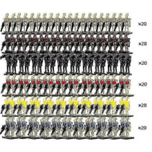 2025 120pcs Super Battle Droid And B1 Battle Droids Army Star Wars Minifigures Building Blocks Action Toy Figures