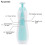 (Blue) 6 In 1 Electric File No S Safety 3
