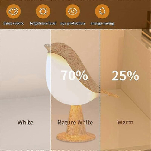 Bedroom night light for home decor, LED bird lamp, touch control 2
