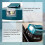 2x for Adp068 14.4v/18v - Adapter Source Batteries Charr with Dual Usb Po 5