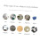 Waste Bin Stickers Self-Adhesive PVC Labels For Recycling And Waste Sorting Color-Coded Durable 3