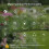 Smart ZigBee Waterer, Single Way Waterer For Flowers, Built-In Metering, Mobile Remote Control, Model B 4