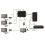Bidirectional 2-in-4 Out TV Amplifier with +7.5dB Gain & Equalizer 3