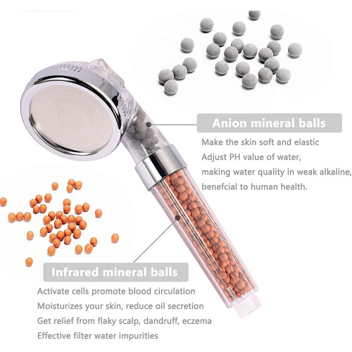Shower Filter Bath Shower Head 3 Modes Adjustable Jetting High Pressure Water Saving Spa Nozzle Blue 1