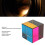 Color Cube Optical Prism 6 Sides 50mm Educational Physics Toy 3