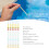 50 Strips 14-in-1 Water Test Strips for Drinking Pool Hot Spring 4