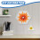 8St Blanke Canvas Schilderpanelen Voor Portret En Landschap 11
