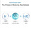 Hydrogen Water, 2L Large Capacity Hydrogen Rich Water Machine Household 14