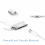 30 Pin to Type C Data Charging Cable Apple iPhone 3G 4 4s iPad Ipod Classic 1M 7