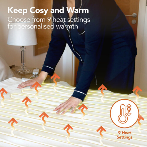 Igenix Double Size Digital Heated Underblanket, 75W, Polyester, 1-9hr Timer, Machine Washable, White 1
