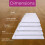 NEO Neo Extra Thick 10CM Memory Foam Mattress Topper 8