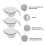 3Stk Experimentier Messbecher Leicht Ablesbar Messbecher 9