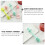 8Pcs Food-Grade Honey Dippers Plastic Stirring Sticks Multipurpose 11