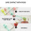 8Pcs Food-Grade Honey Dippers Plastic Stirring Sticks Multipurpose 8