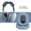 IOS Earbuds MAX Ohrpolster OS - Blauer Memory-Schaum 4