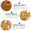 9 Inch Pizza Teller Spachtel Mit Griff 10