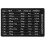 Scale Comparison Table Major PVC 2