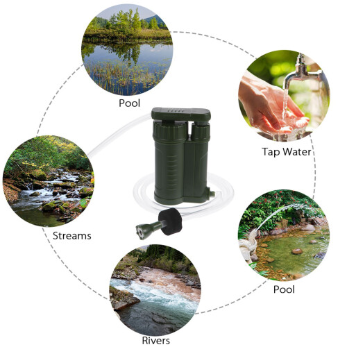 1St Wasserfilter Abs Auf Fuß 2