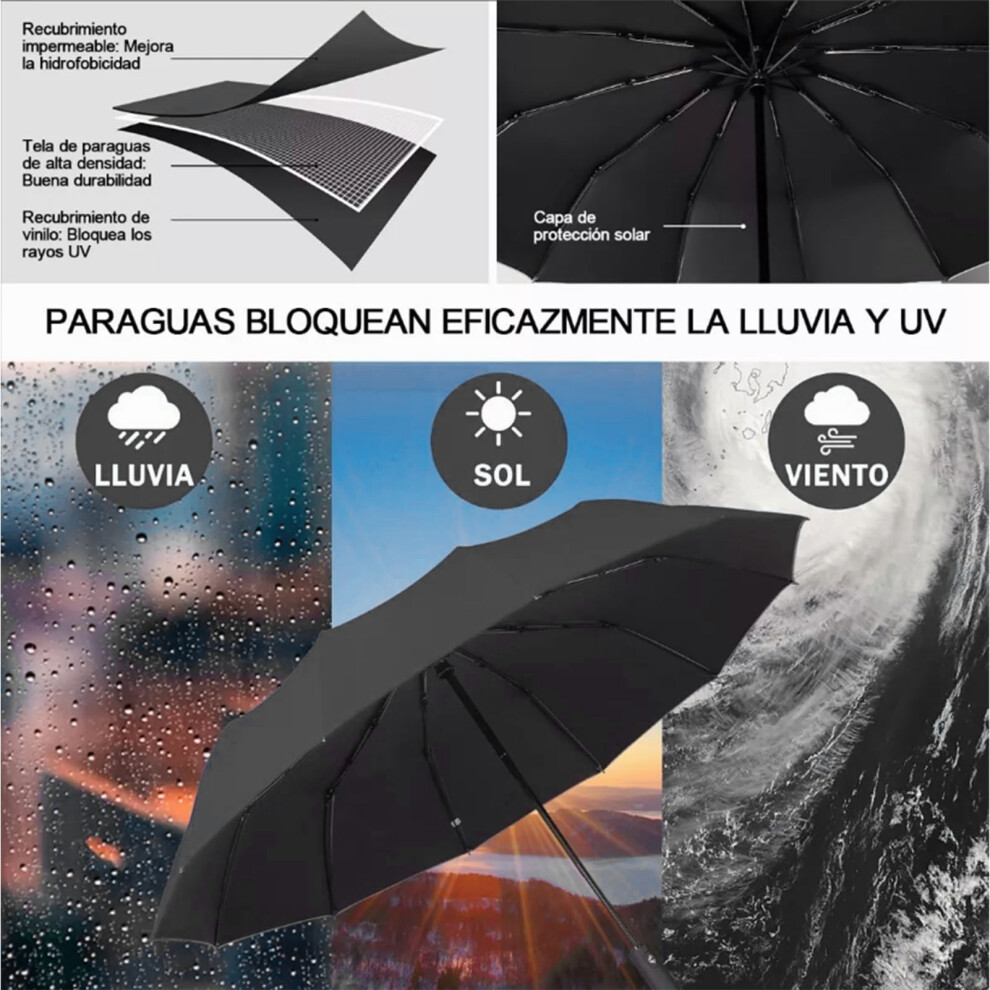 Automatic Black Travel Umbrella, 105cm, Strong & Lightweight-image-OPC-PKZZR79-NEW