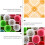 Anzuchttablett Anzuchttöpfe Transparent Kunststoff 1 Set 8