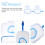 2 Flushable Love Feuchttücher Mit Knopfdesign Babytücher 10