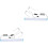 2 Sichere Aquariumleuchte Landschaftslampe 8