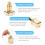 5St Leere Goldene Parfümflasche Mini 10