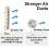 USB Fan Clip On Screen Stand Desktop Multifunctional White Wide Coverage Cooling Fan 3